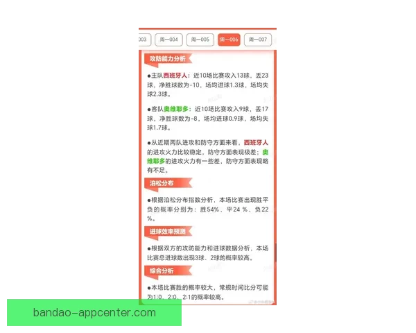 半岛体育比分最新动态全解析助力球迷掌握赛况变化